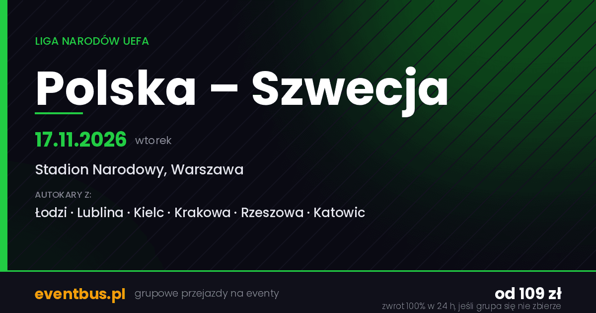Polska – Szwecja (Liga Narodów)