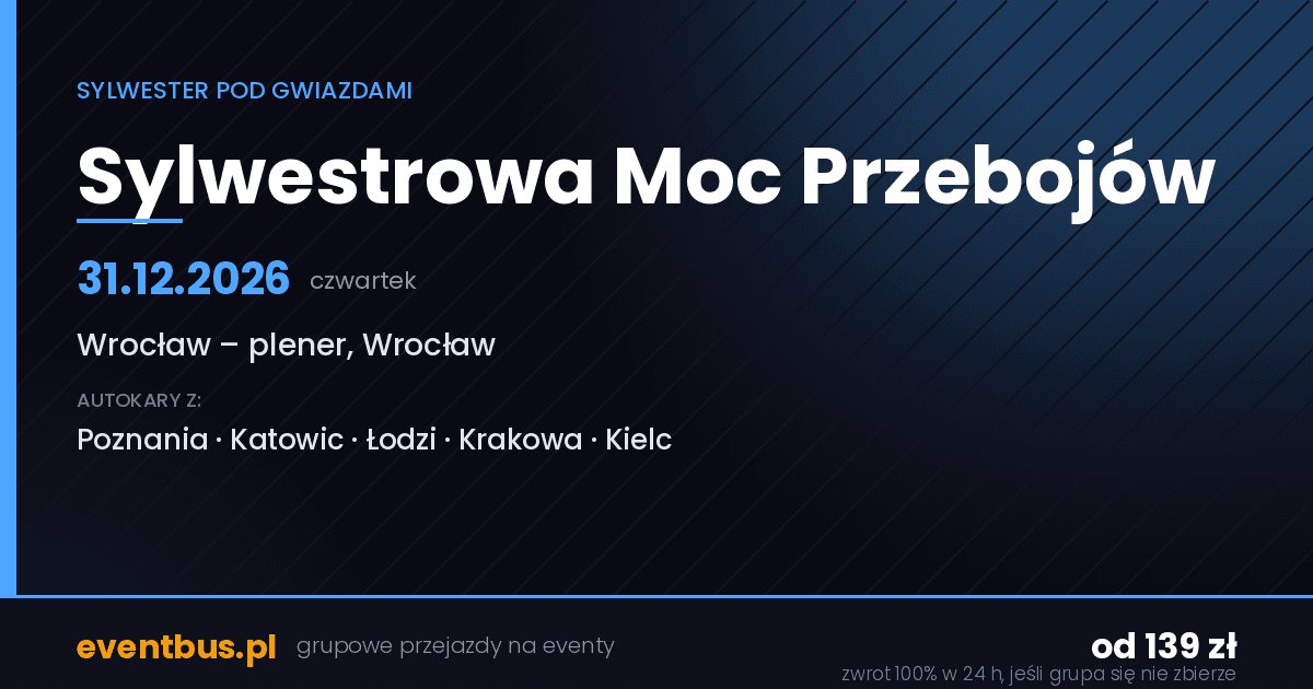 Sylwestrowa Moc Przebojów (Polsat)